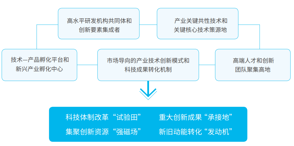 1652665244119109.png image.png